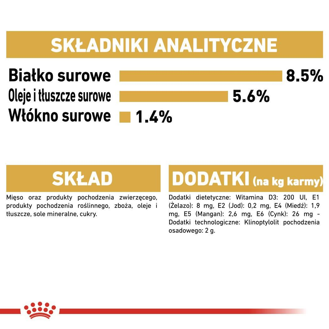Chihuahua karma mokra - pasztet