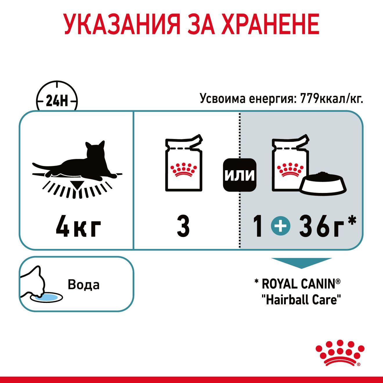 HAIRBALL CARE малки хапки в сос