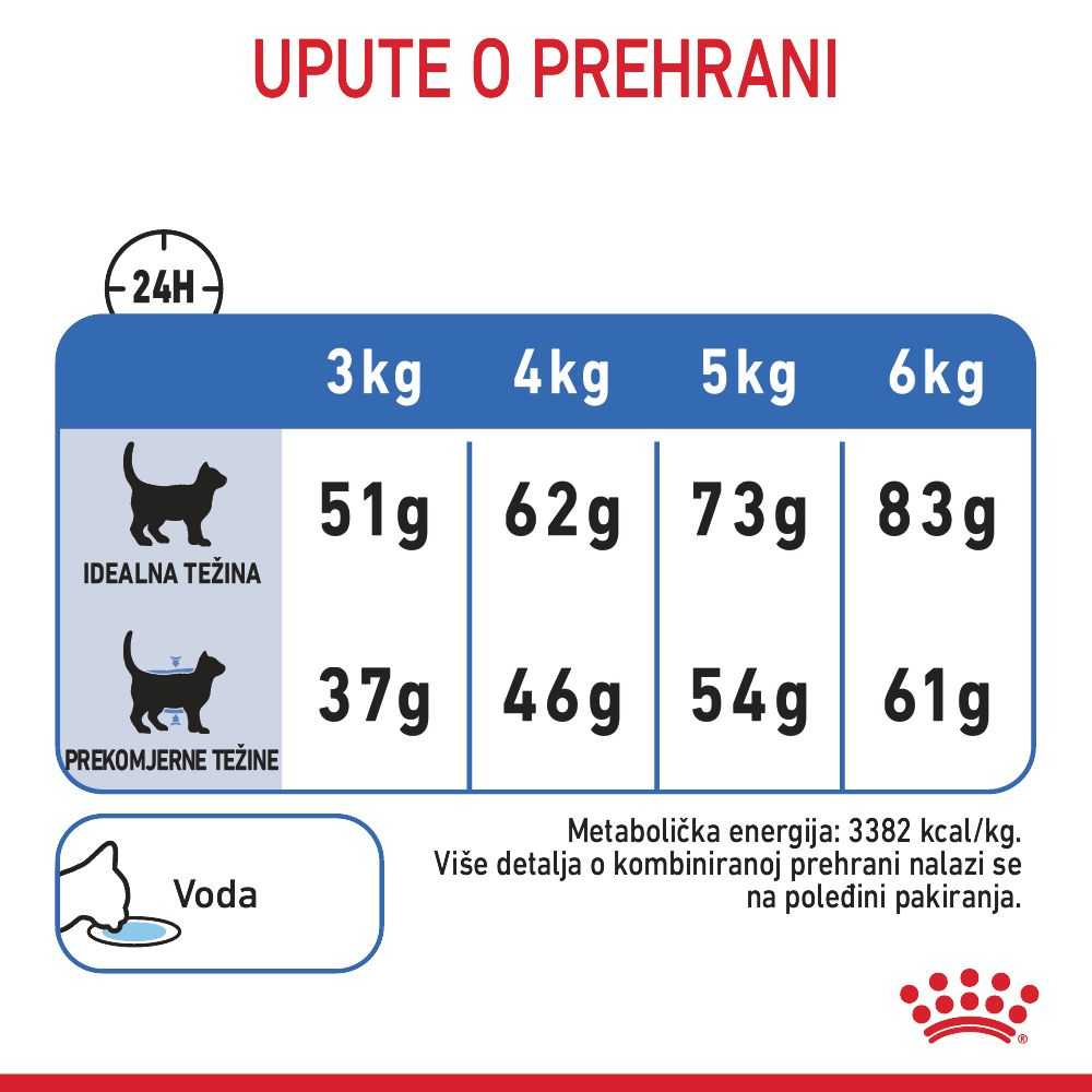 LIGHT WEIGHT CARE