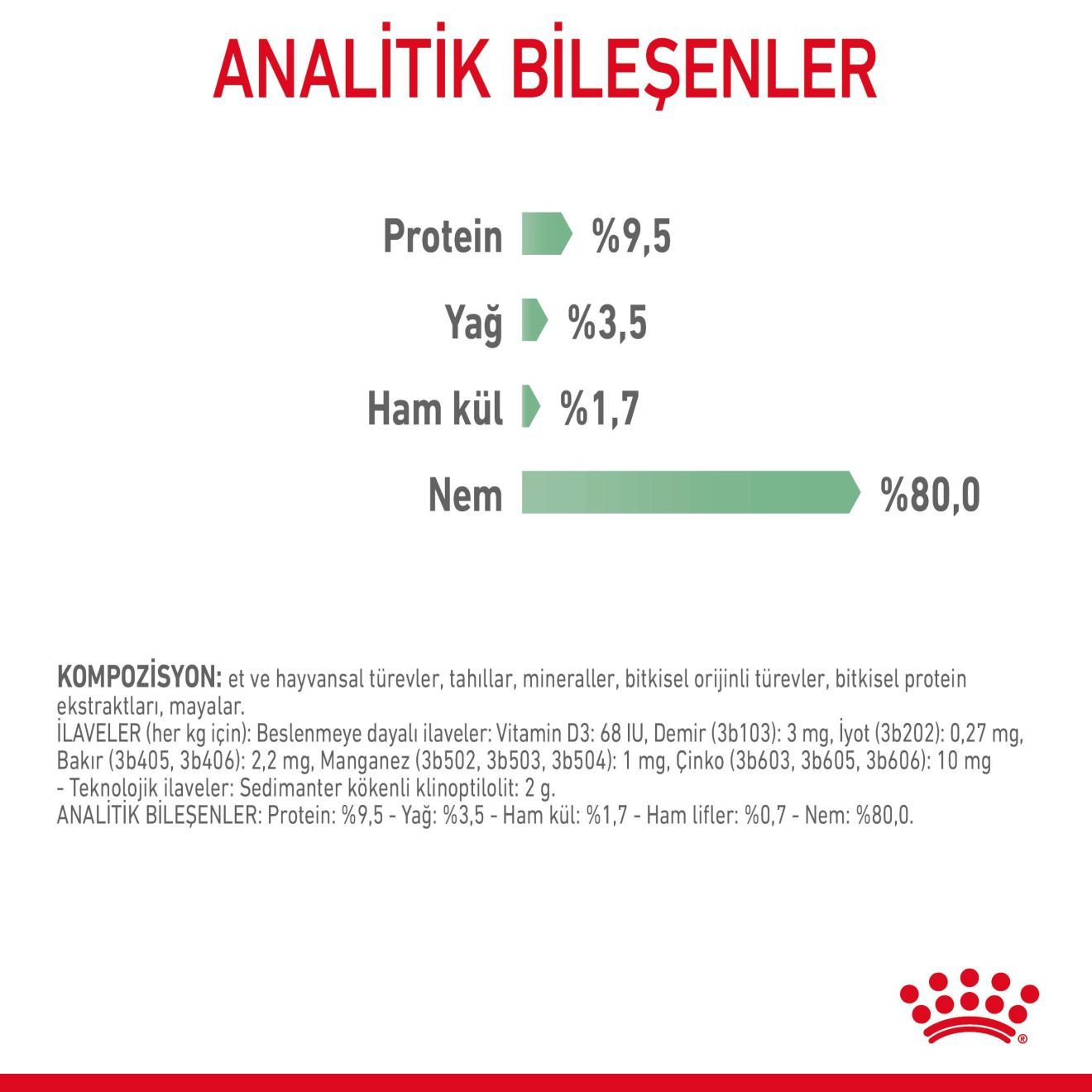 Digestive Care Yetişkin Kedi Yaş Maması