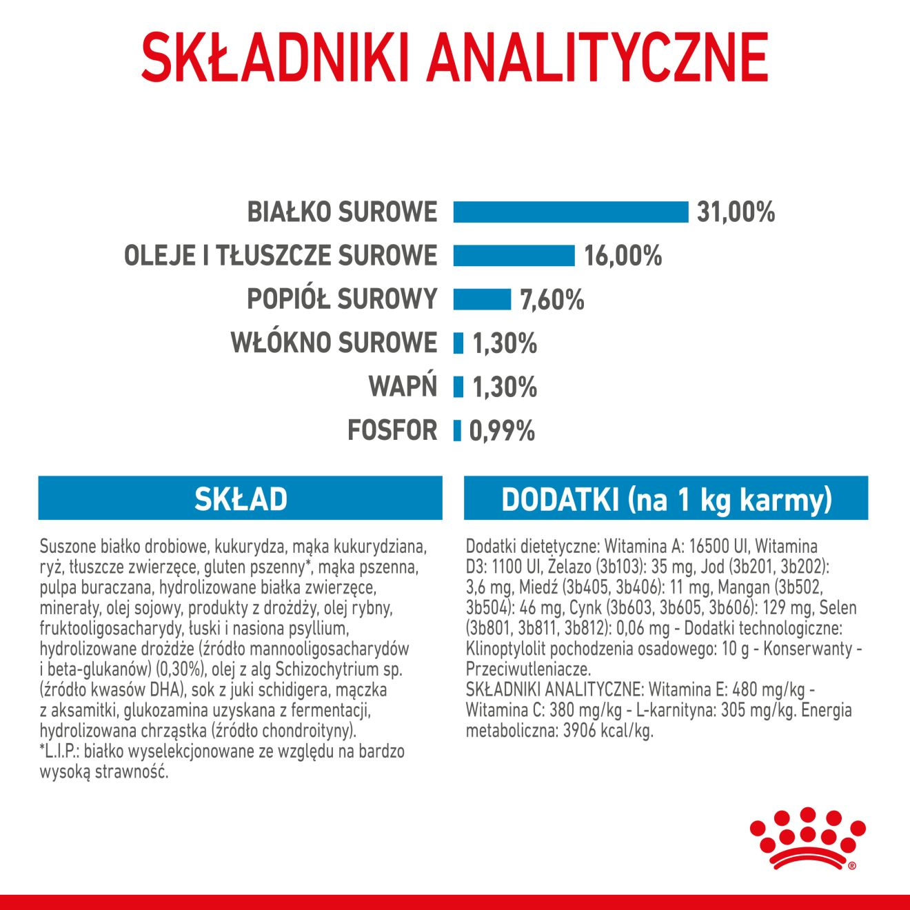 SHN Giant Junior 
