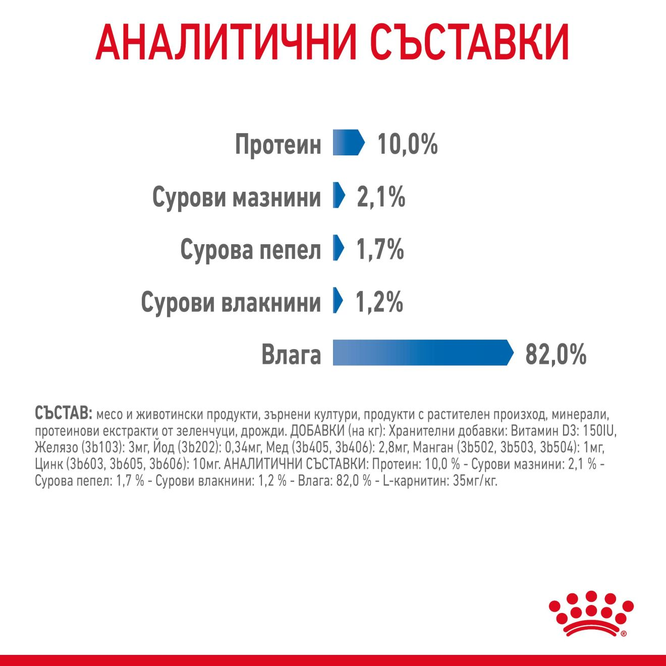 LIGHT WEIGHT CARE Малки хапки в сос