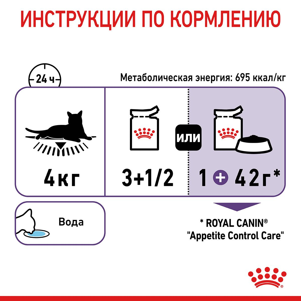 Appetite Control Care Gravy