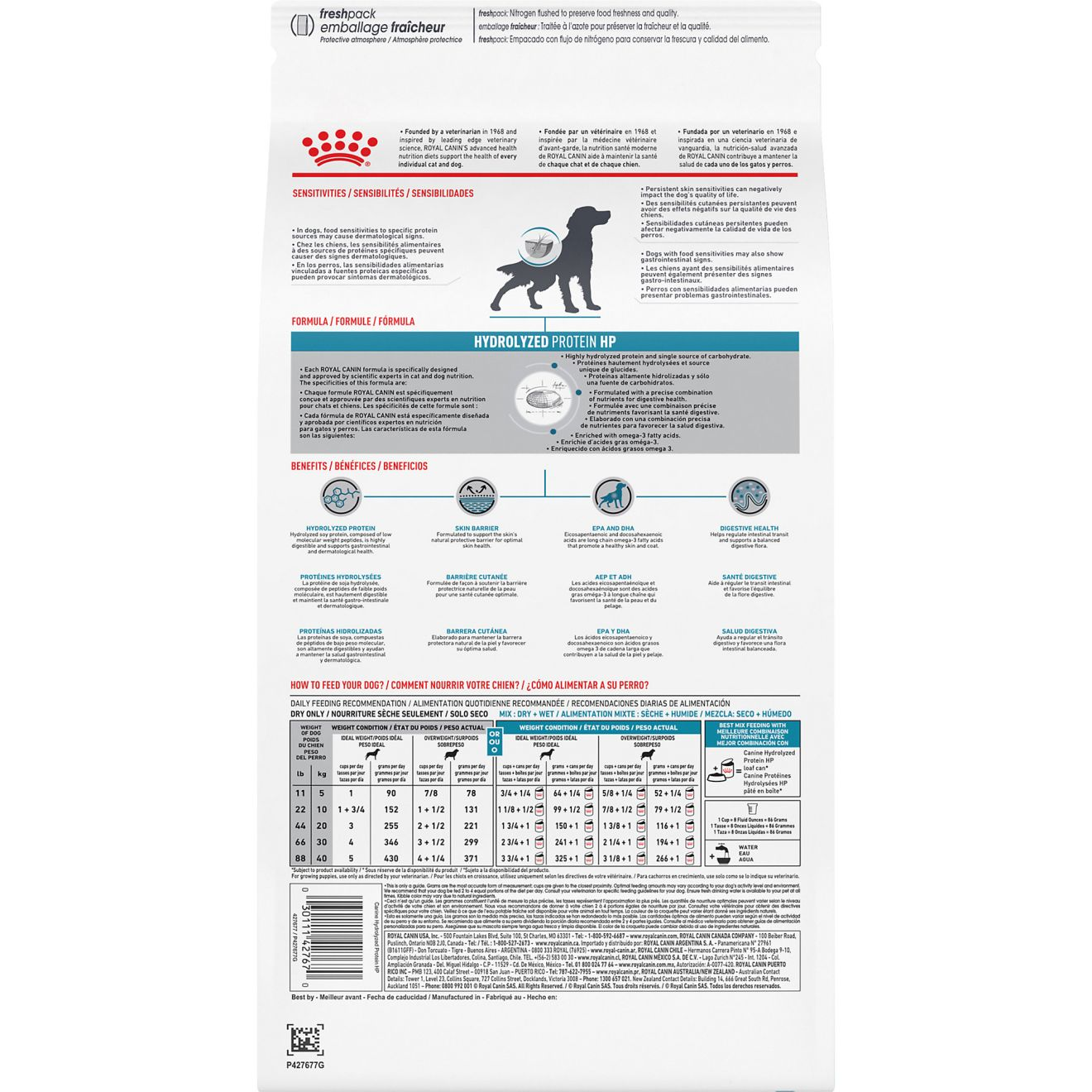 Royal canin hp cheap feeding guide