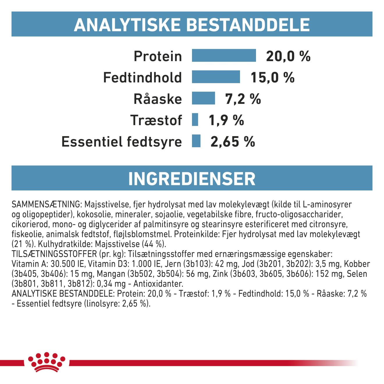 Derma Anallergenic Small Dog