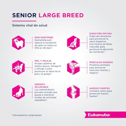 Eukanuba Senior Large Breed - Senior Talla Grande