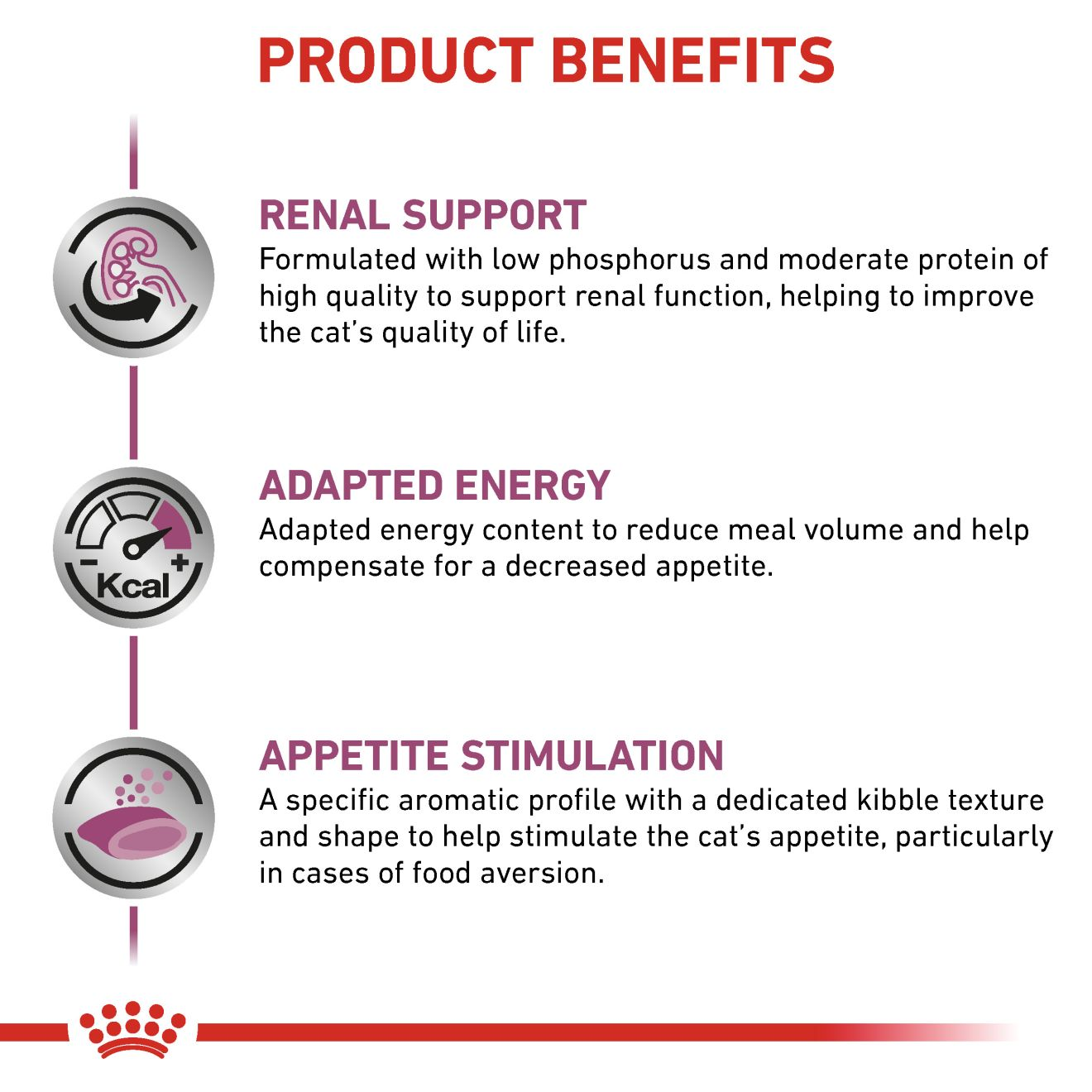 RENAL SELECT