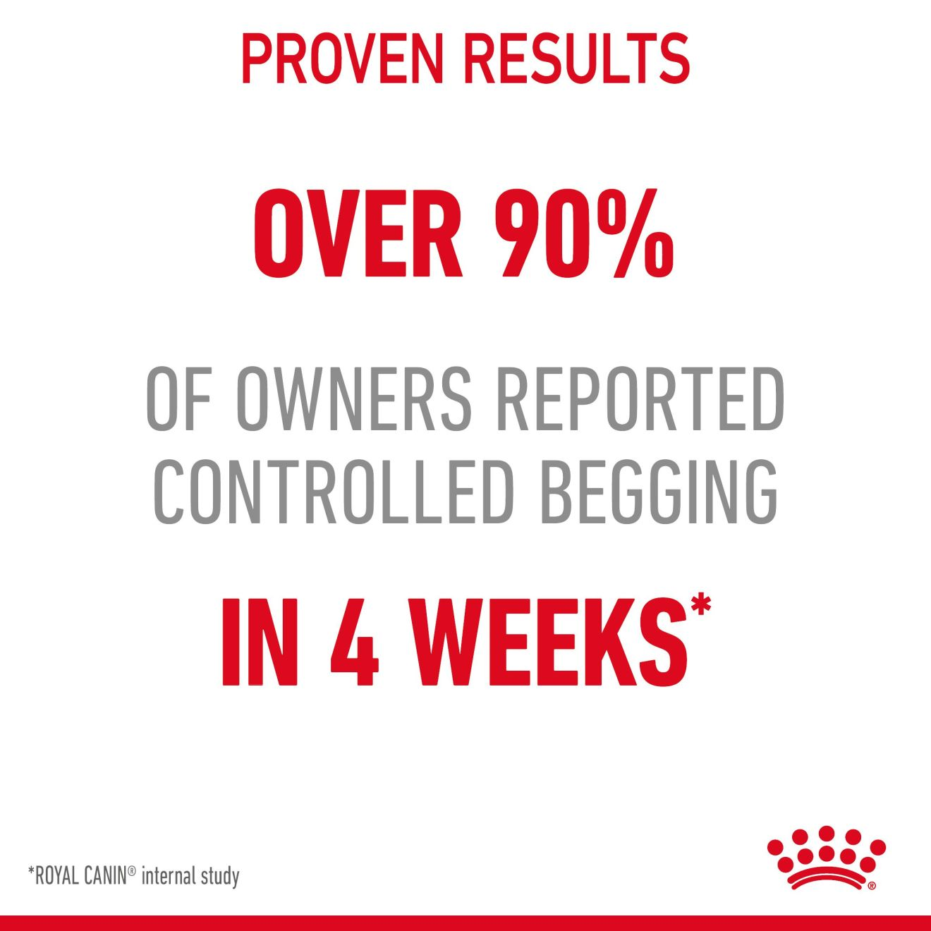 Appetite Control Care