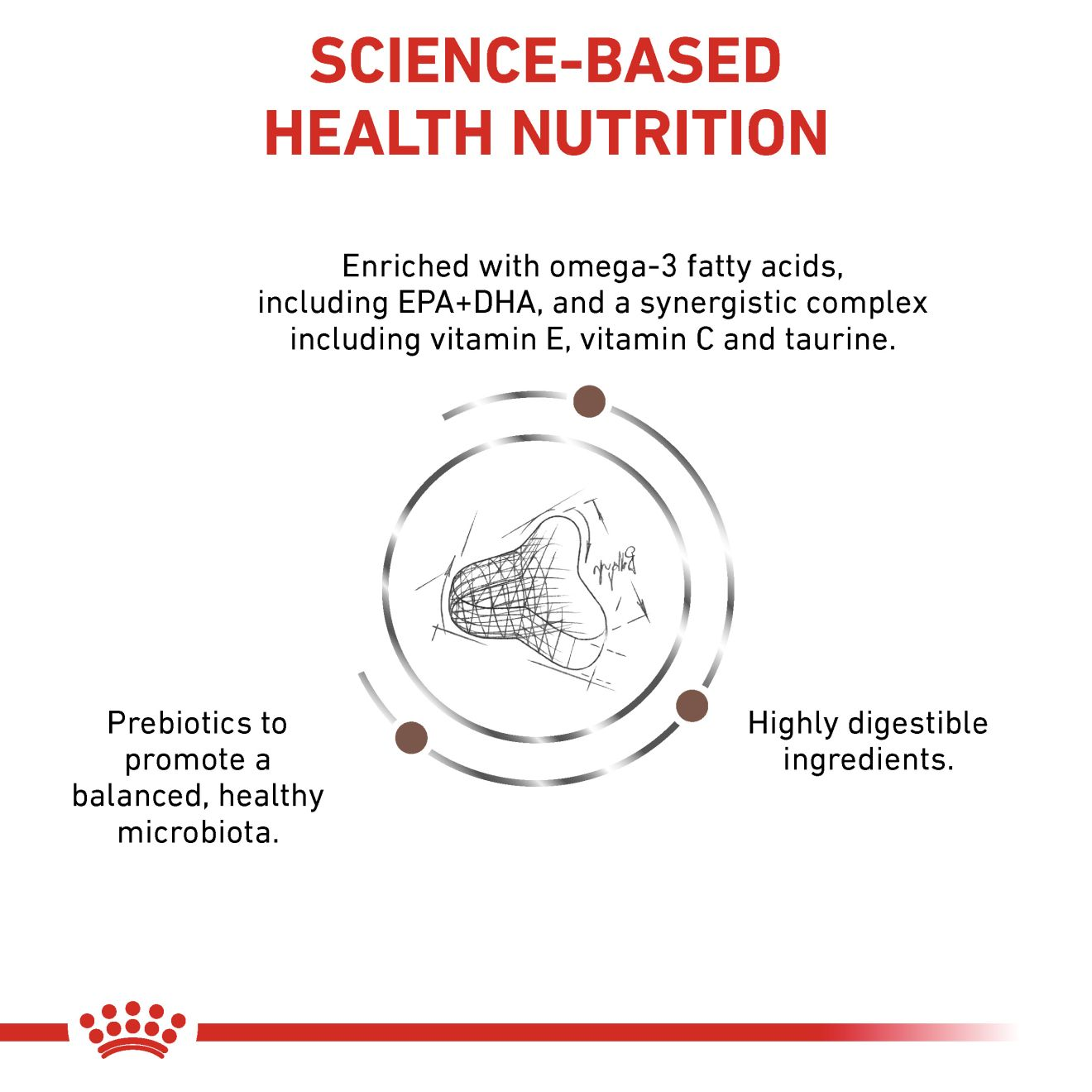 Royal canin taurine sale