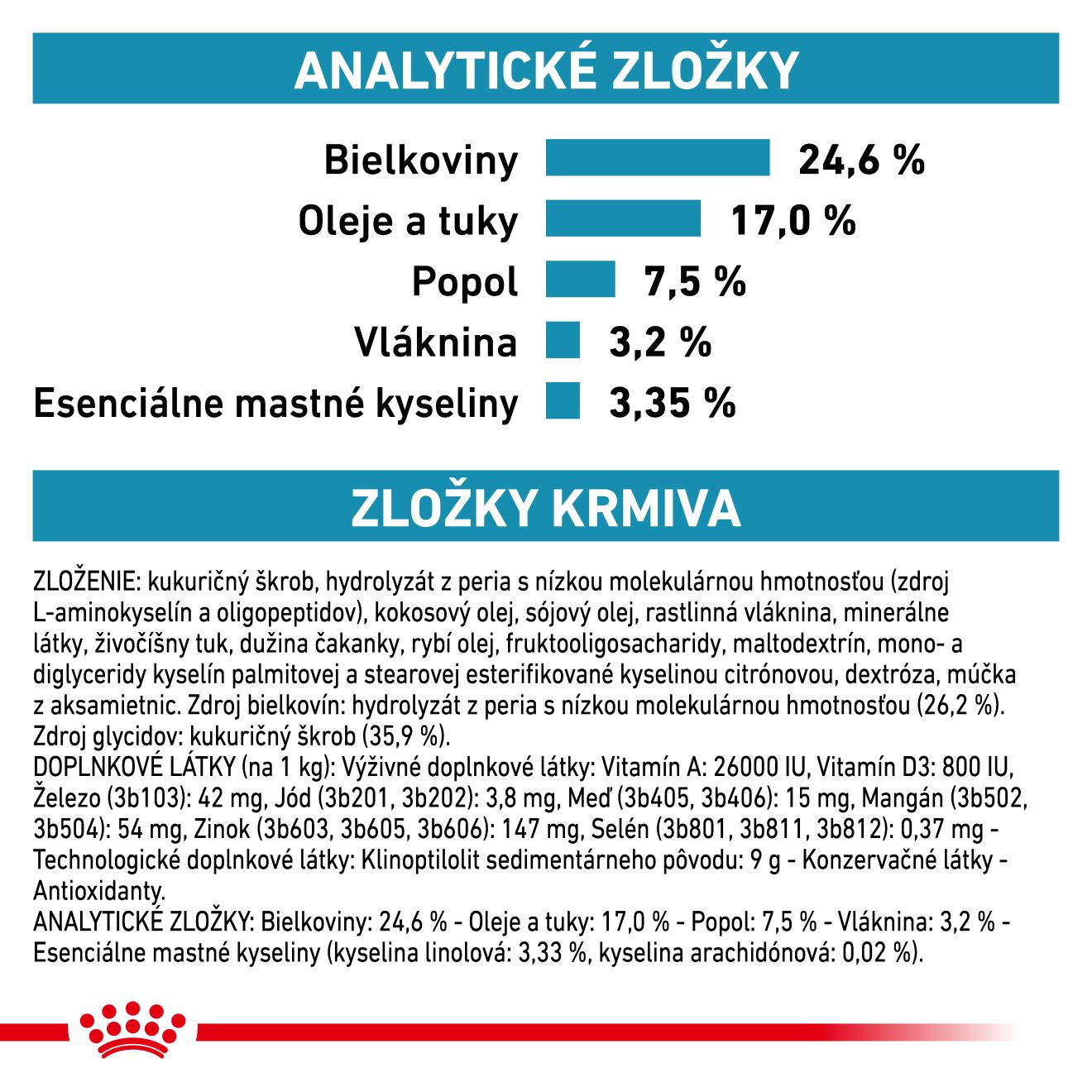 VHN Cat Anallergenic