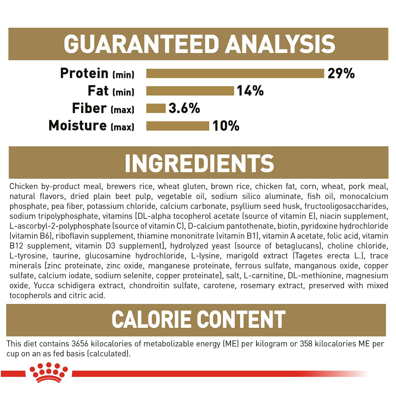 Royal canin rottweiler on sale ingredients