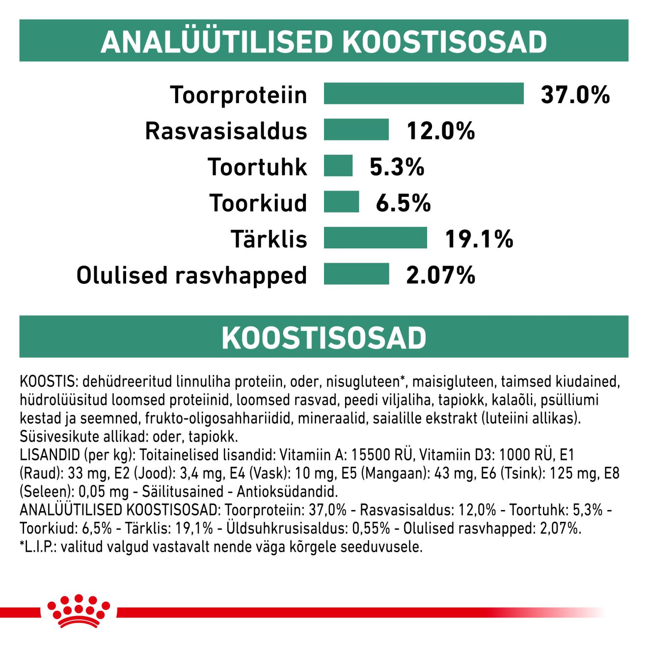 Royal Canin Diabetic Dog kuivtoit