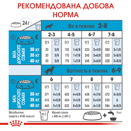 HI_SHN_MEDIUM_STARTER_MOTHER_BABYDOG_DRY_ua_5