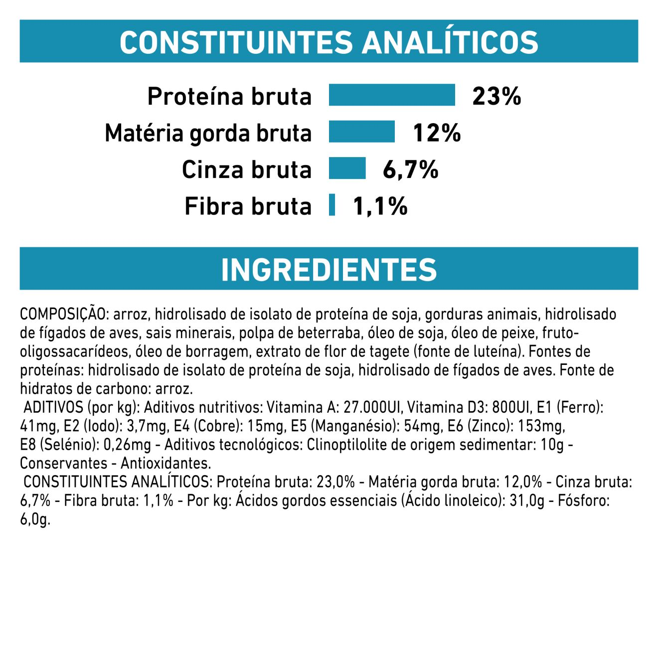 Royal canin 2024 moderate calorie hypoallergenic