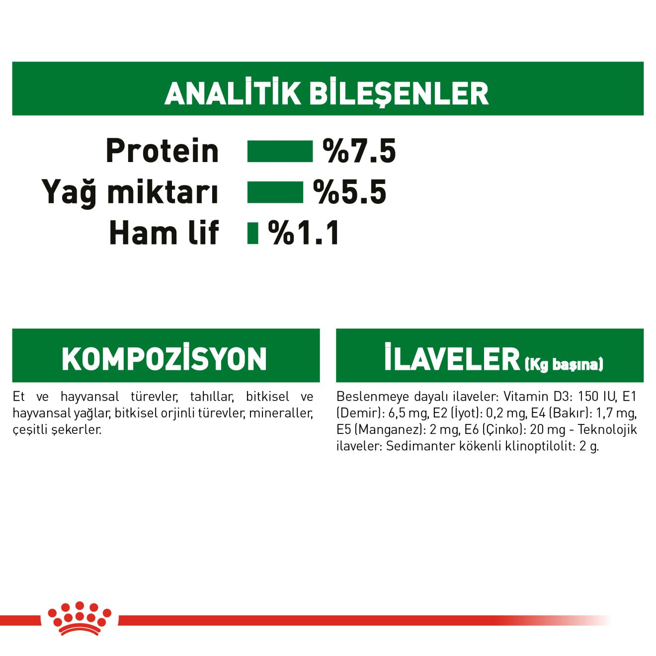 Mini Adult Gravy Yetişkin Köpek Yaş Maması