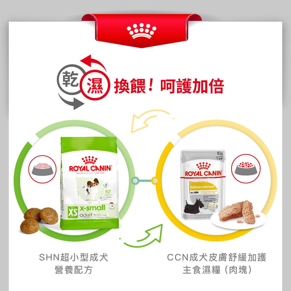 SHN 超小型成犬營養配方