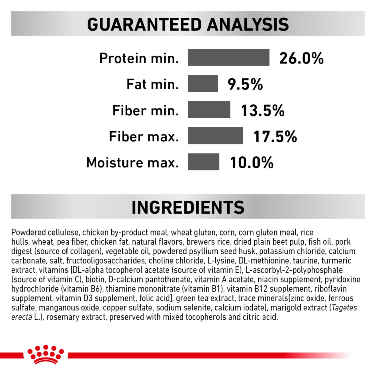 Royal canin advanced mobility and satiety sales