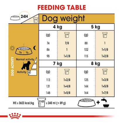 BHN-Schnauzer-CV-Eretailkit-5