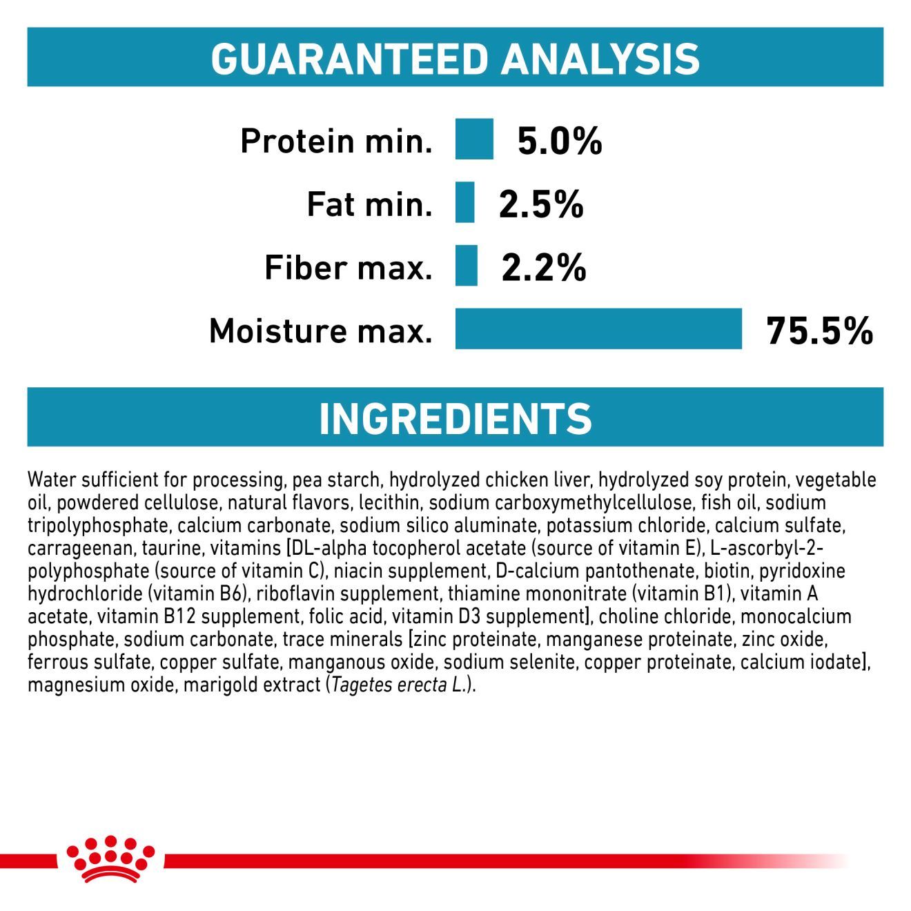 Canine Hydrolyzed Protein loaf