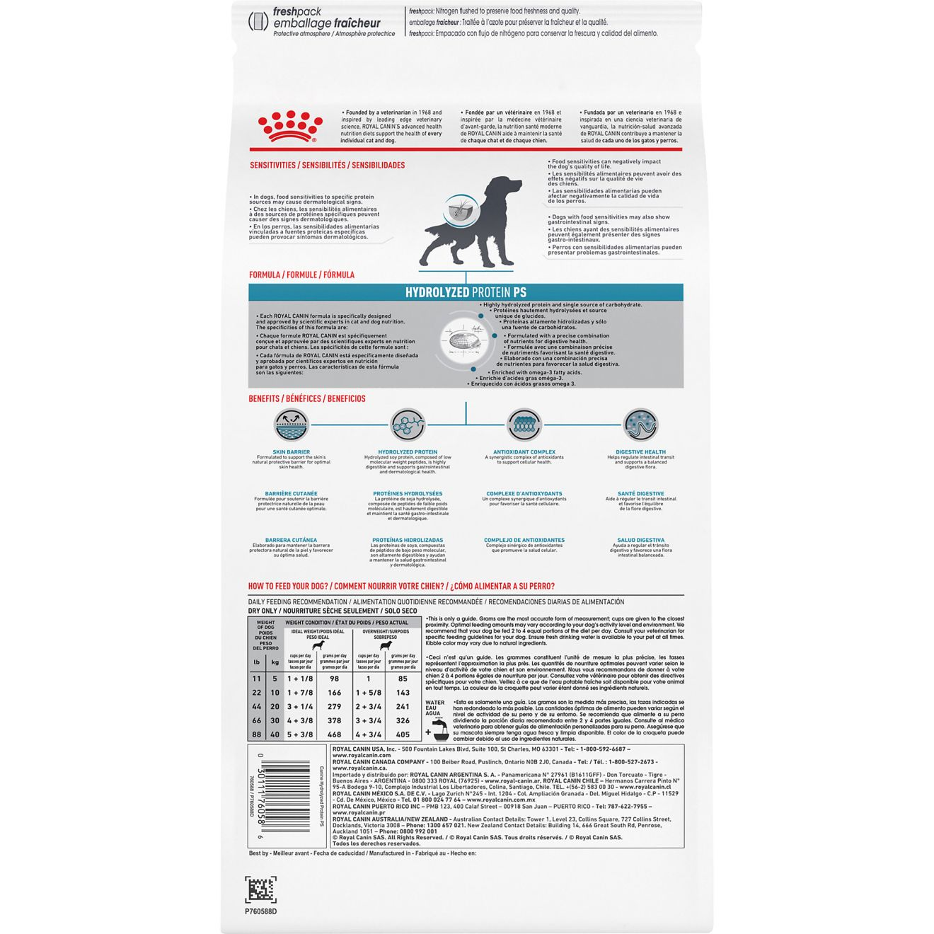 Canine Hydrolyzed Protein PS