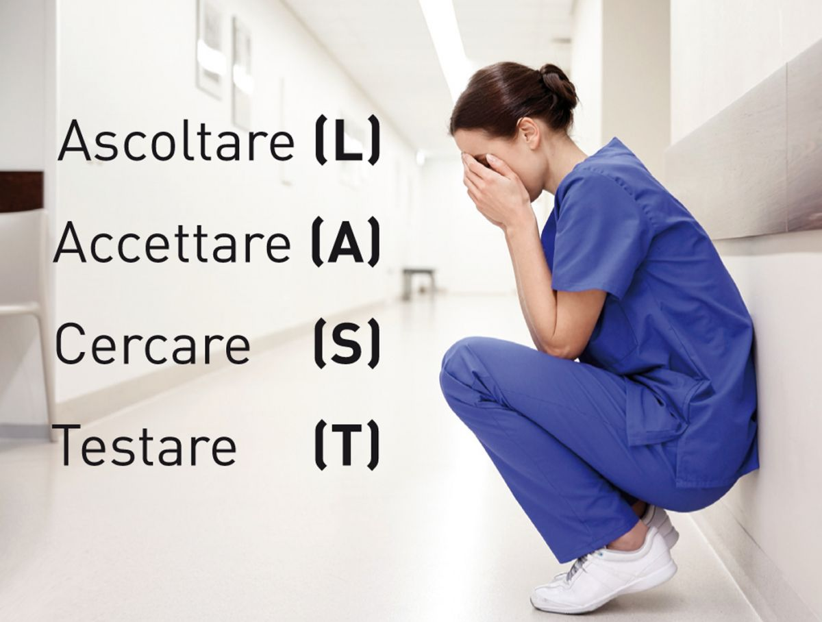 Nei momenti di necessità possono essere impiegati vari strumenti per far fronte alle avversità; il metodo LAST (Listen, Accept, Seek, Test – Ascoltare, accettare, cercare, testare) può essere estremamente utile in tali situazioni.