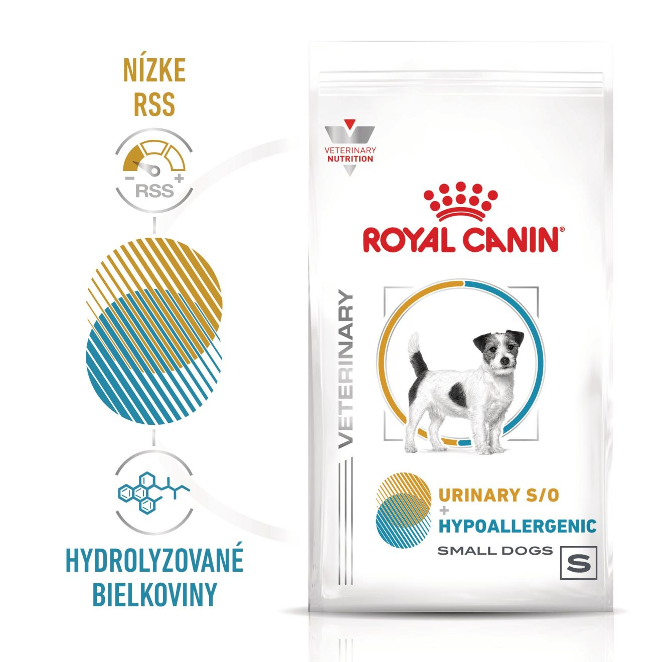 VHN Dog CA Urinary S/O-Hypoallergenic Small