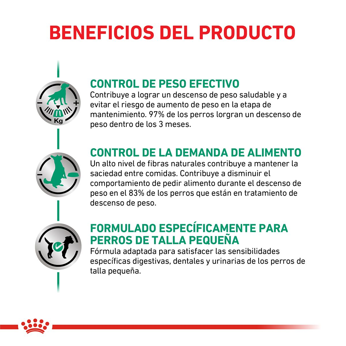 Satiety Support Weigth Management Small Dog