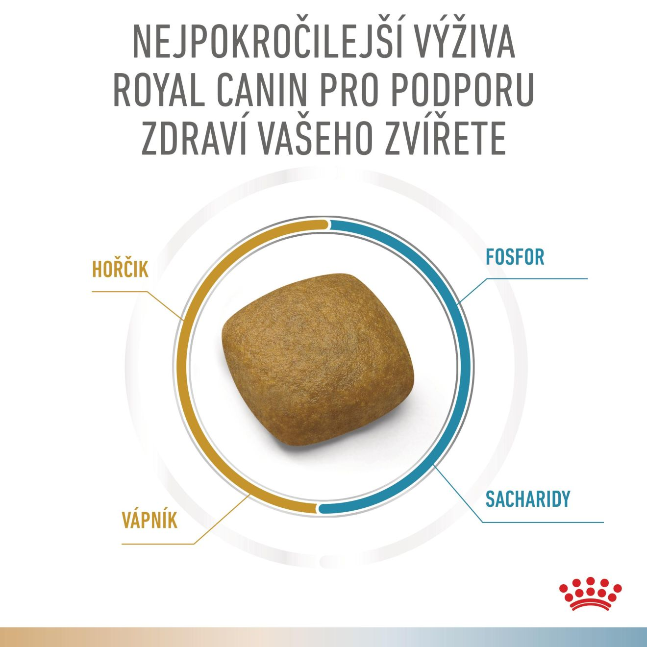 VHN Dog CA Urinary S/O-Hypoallergenic