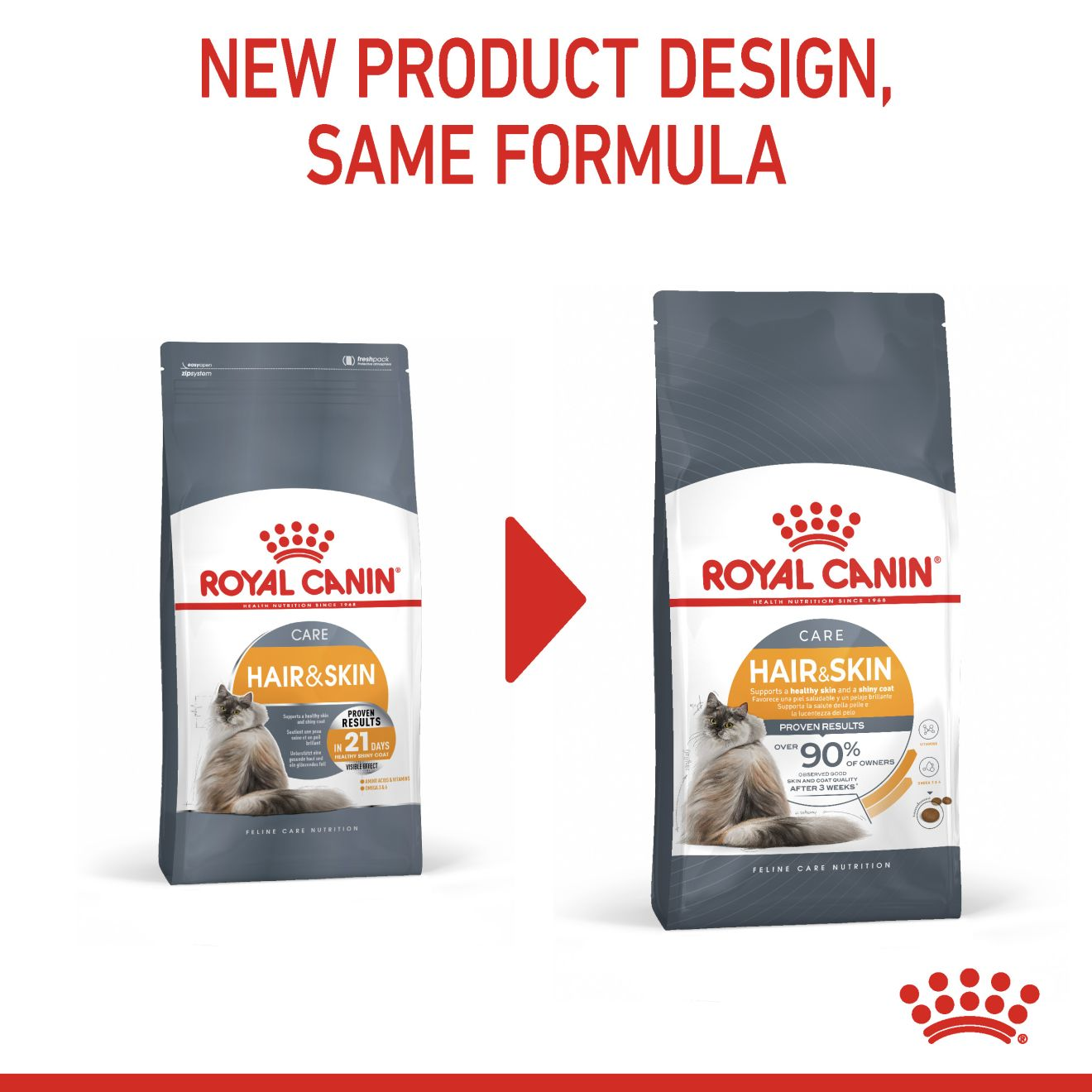 Royal Canin Hair & Skin