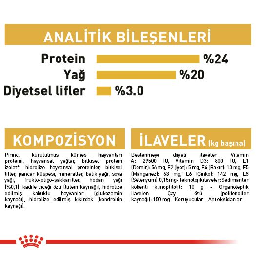 Shih Tzu Adult Yetişkin Köpek Kuru Maması