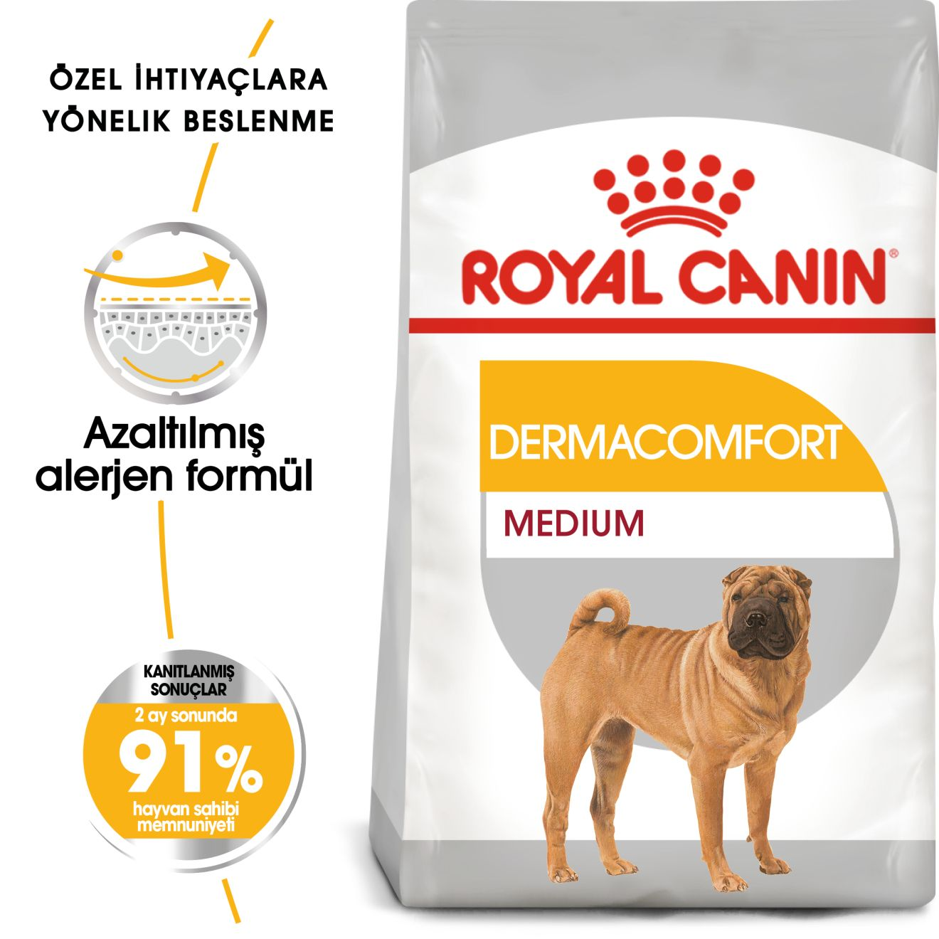 Medium Dermacomfort Yetişkin Köpek Kuru Maması