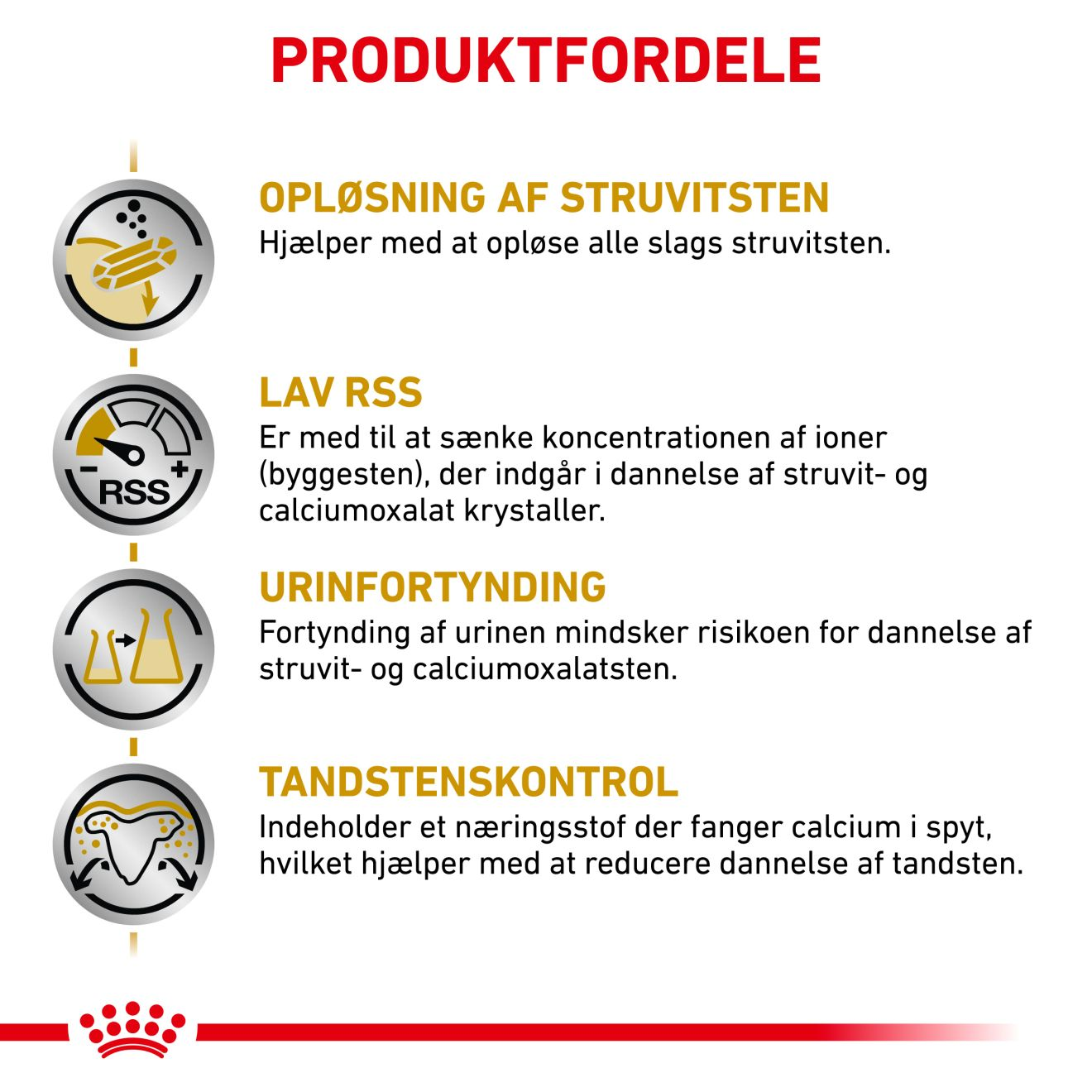 Urinary S/O Small Dog