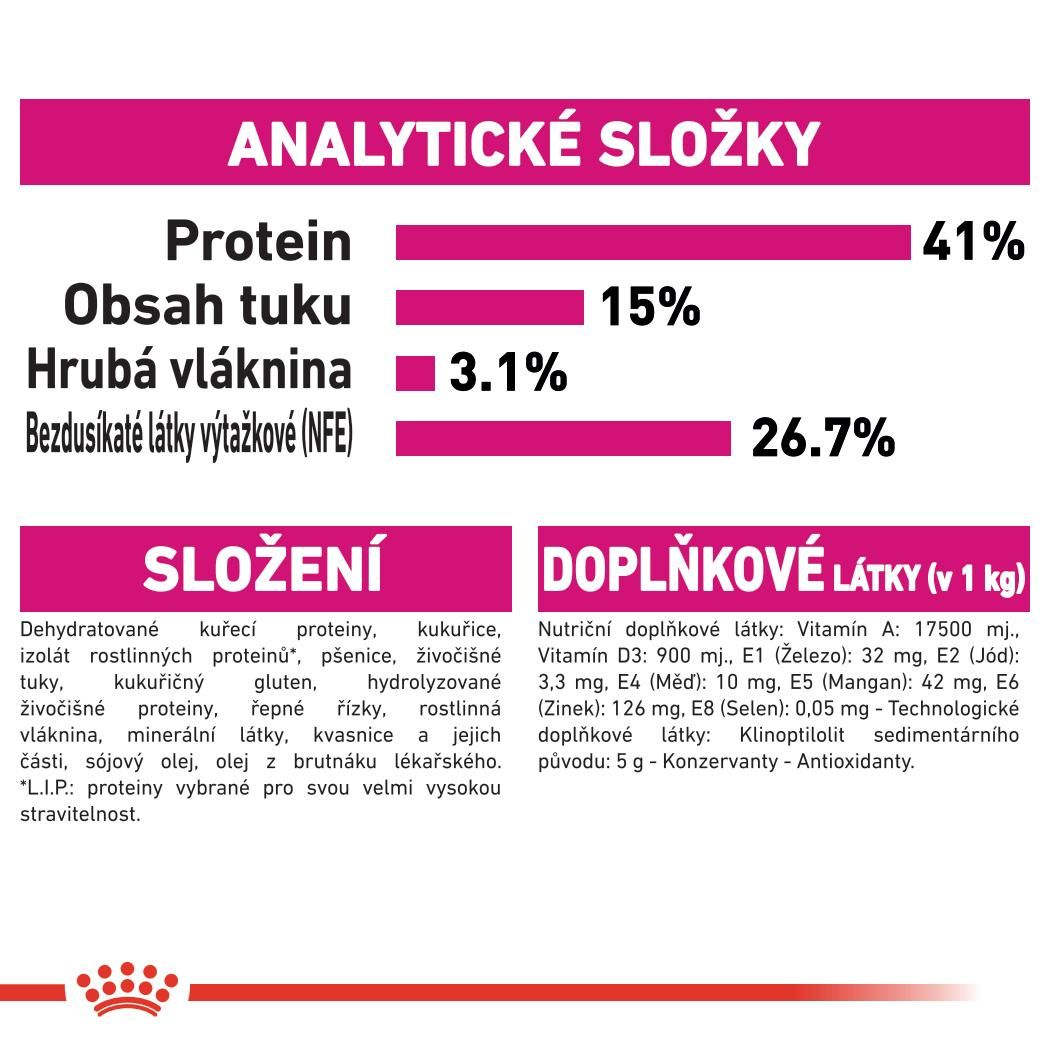 PROTEIN EXIGENT 