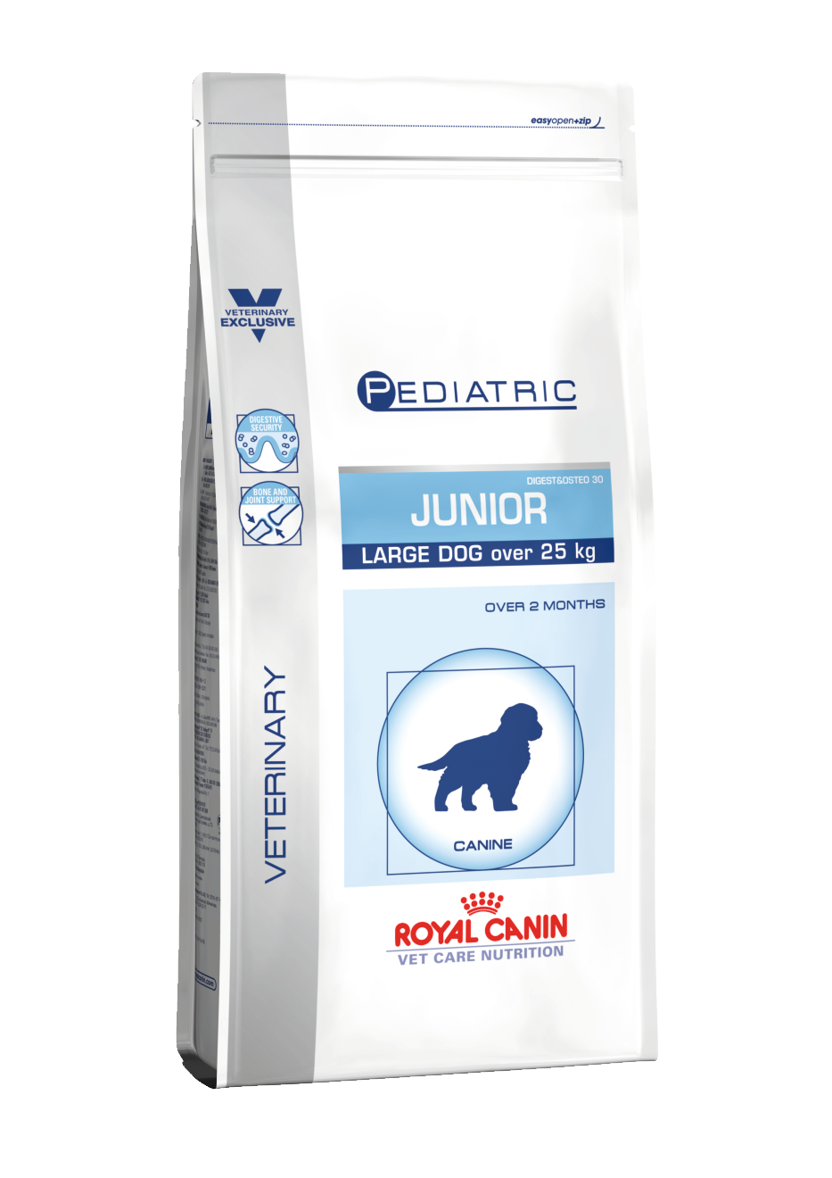 royal canin junior medium dog