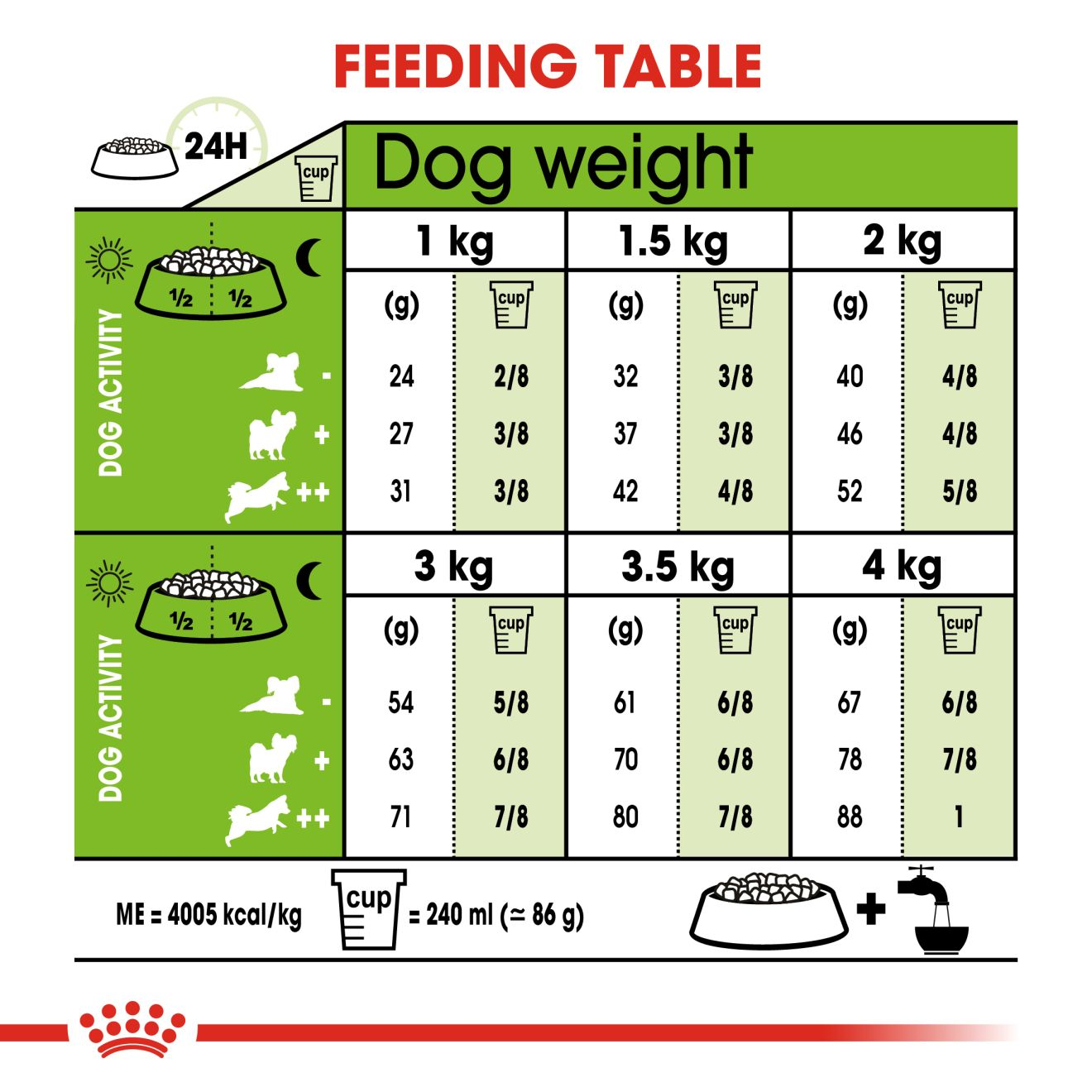 x-small-adult-royal-canin-nl