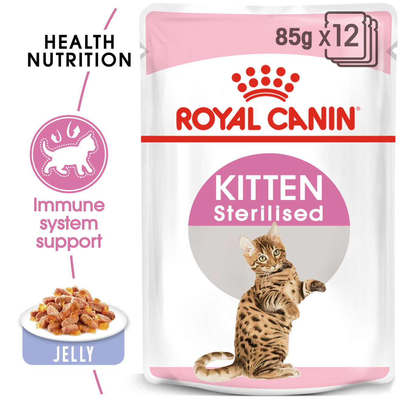 Sterilised Kitten jelly