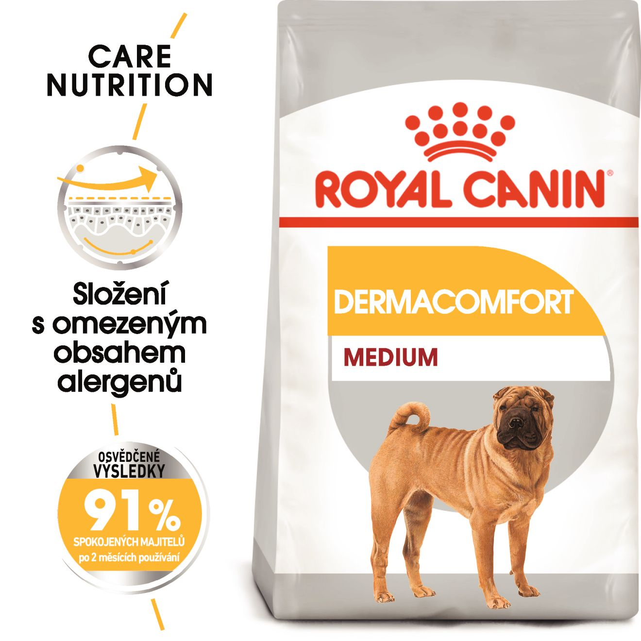 Medium Dermaconfort