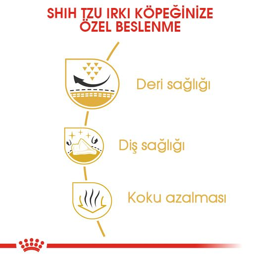 Shih Tzu Adult Yetişkin Köpek Kuru Maması