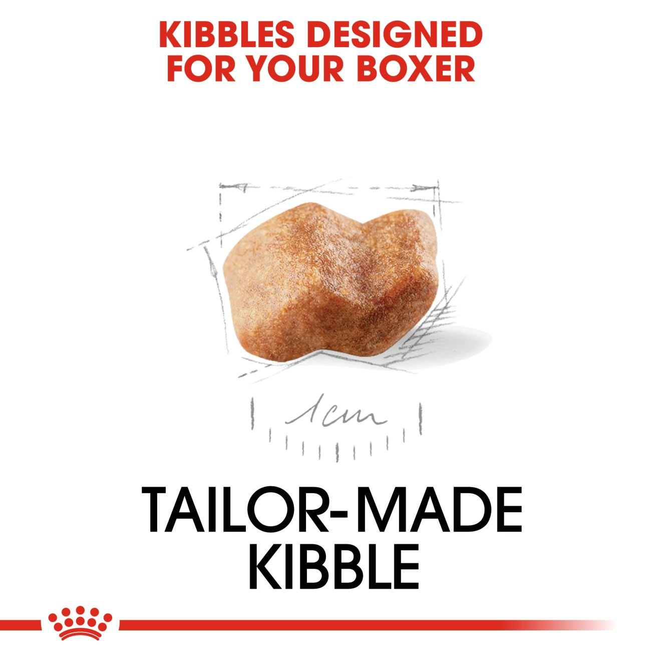 royal canin boxer puppy feeding guide