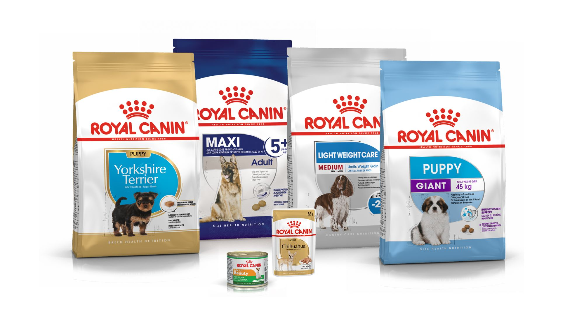 Tailored nutrition Dog Retail Food