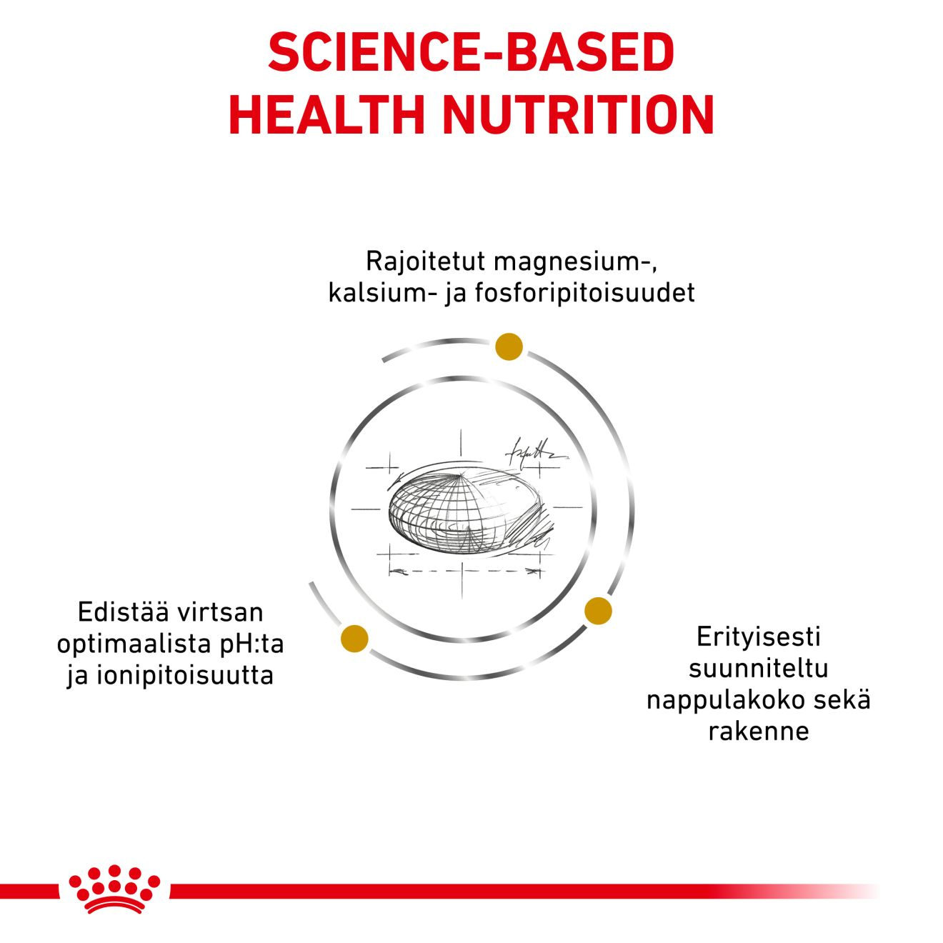 Urinary S/O Small Dog