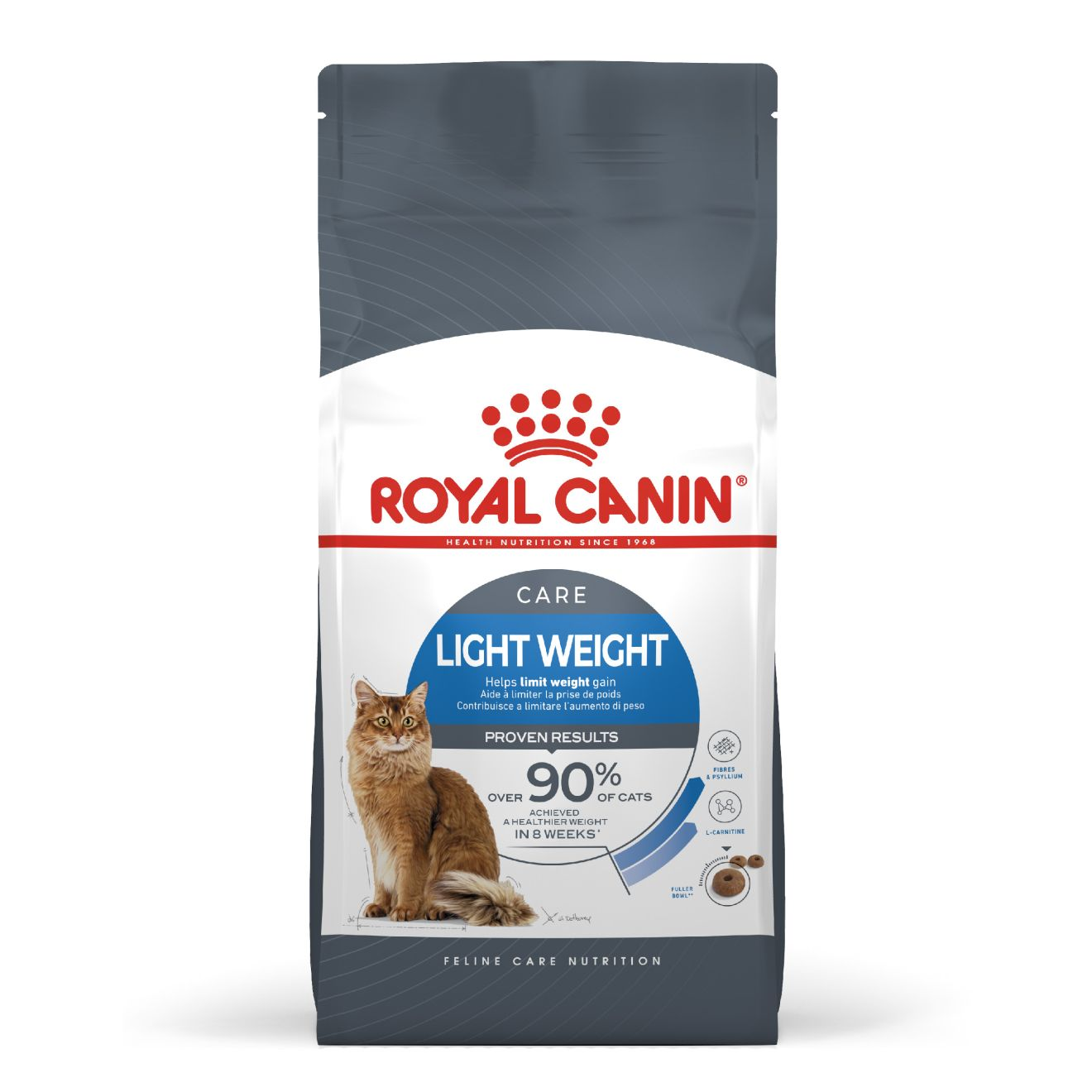 Weight control 2025 dry cat food