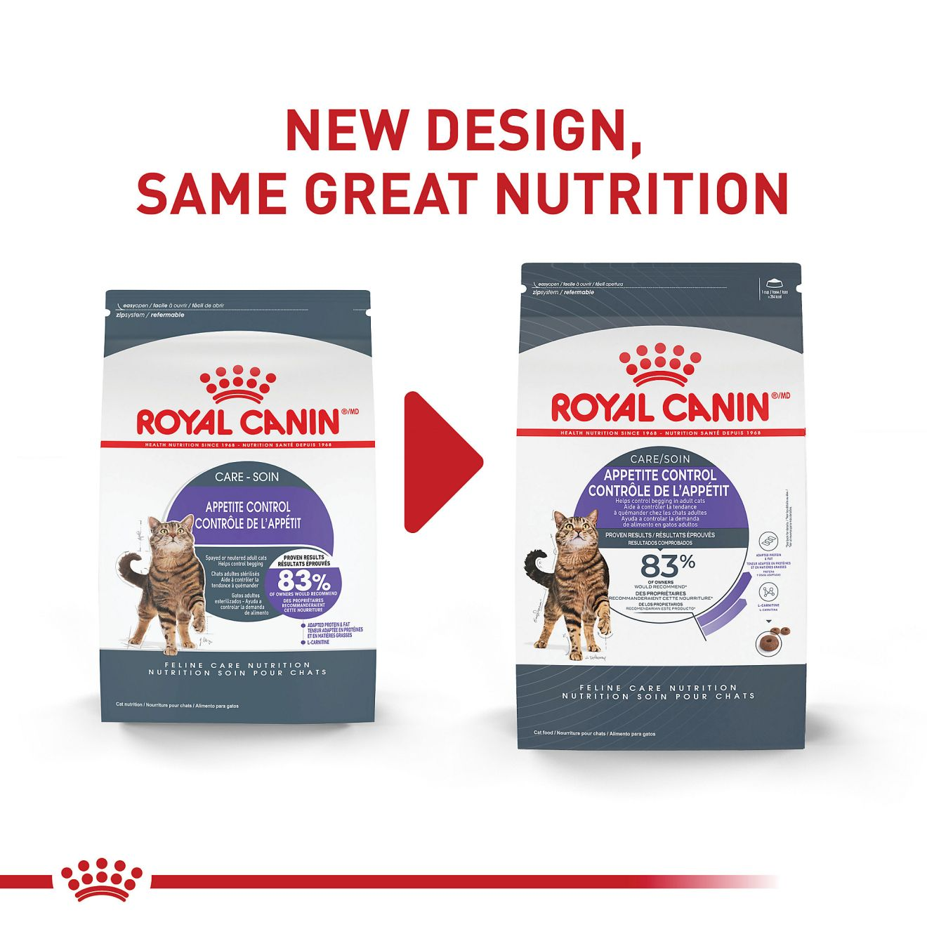 Appetite Control Care Dry Cat Food 