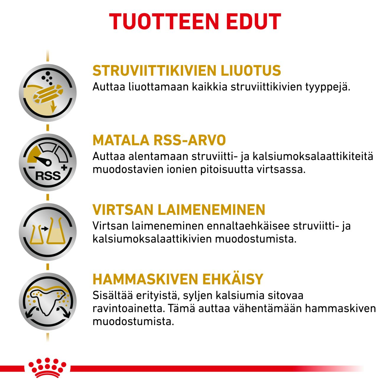 Urinary S/O Small Dog