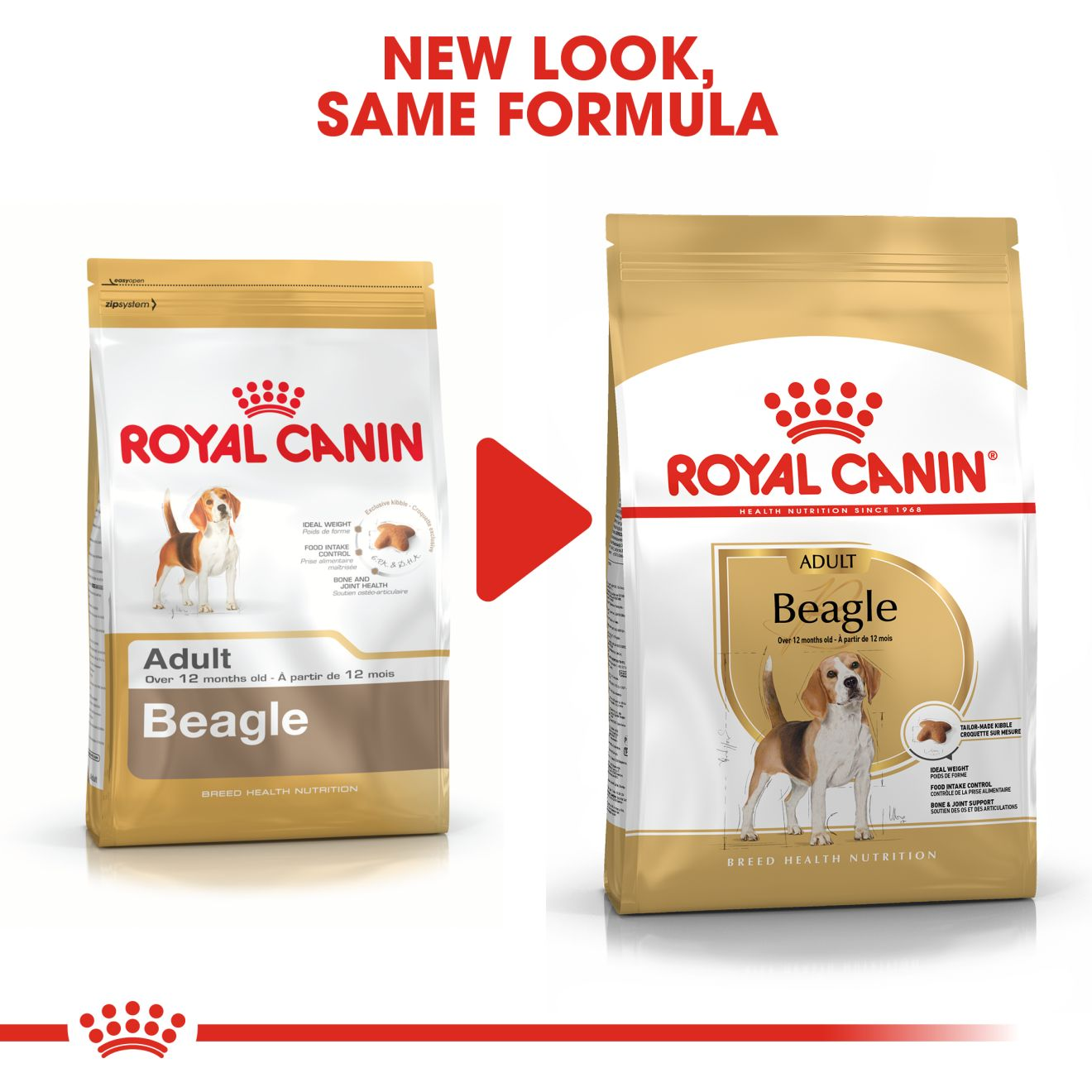 Royal canin clearance origin