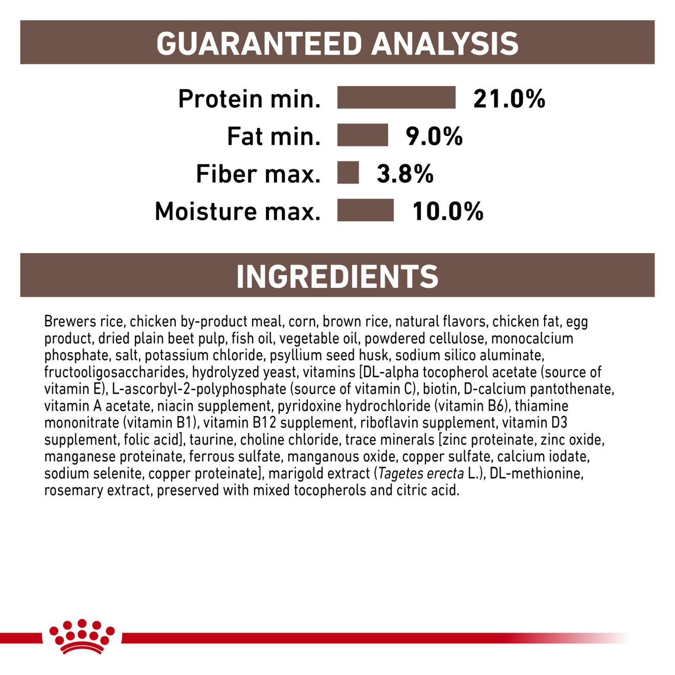 Gastrointestinal 2024 moderate calorie