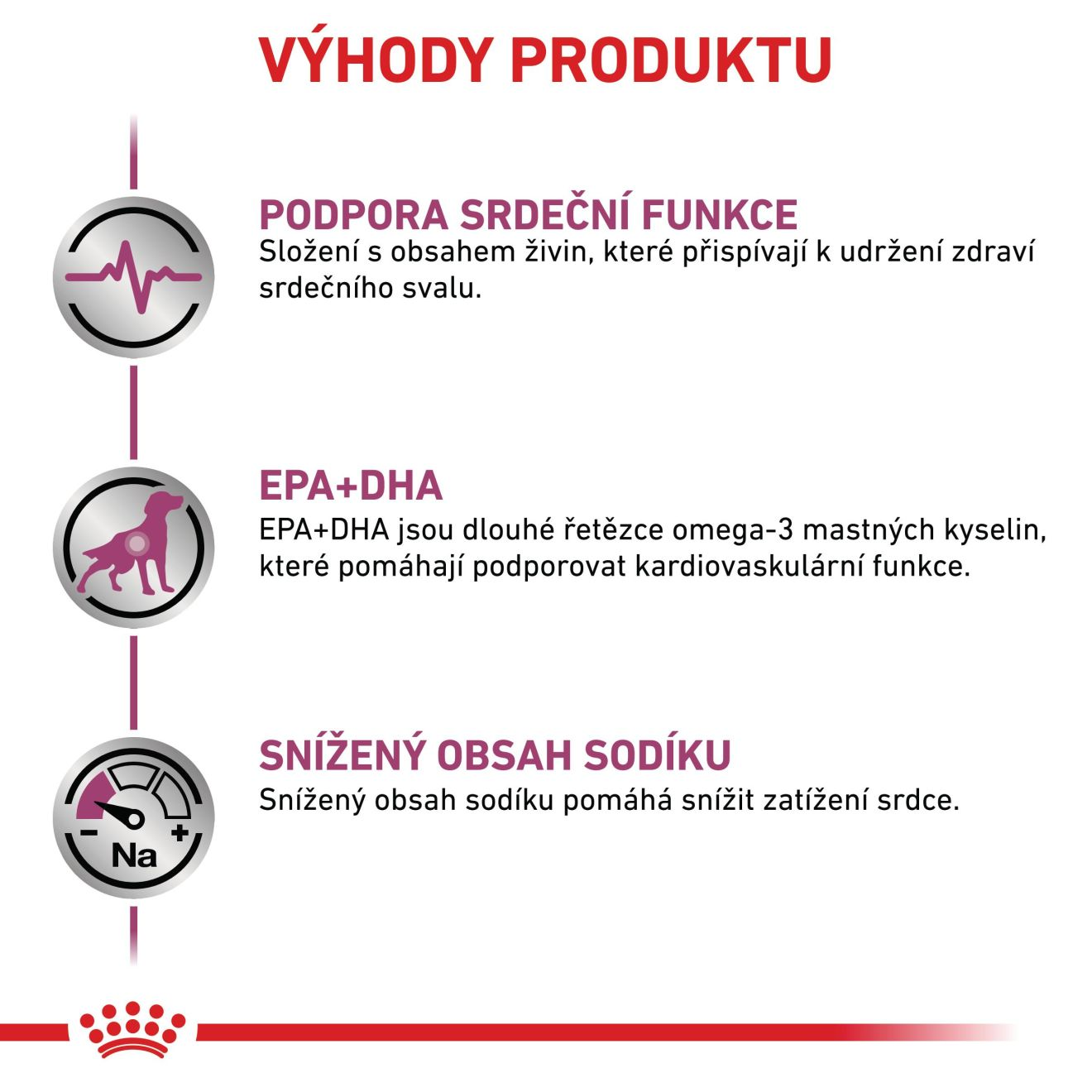 VHN Dog CARDIAC 