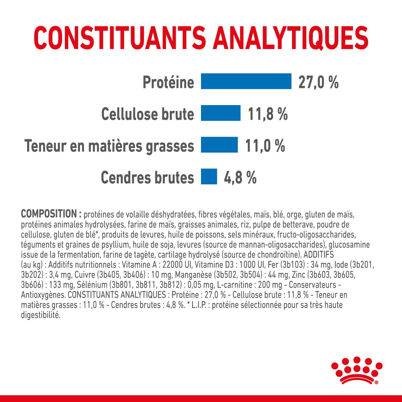 Medium Light Weight Care