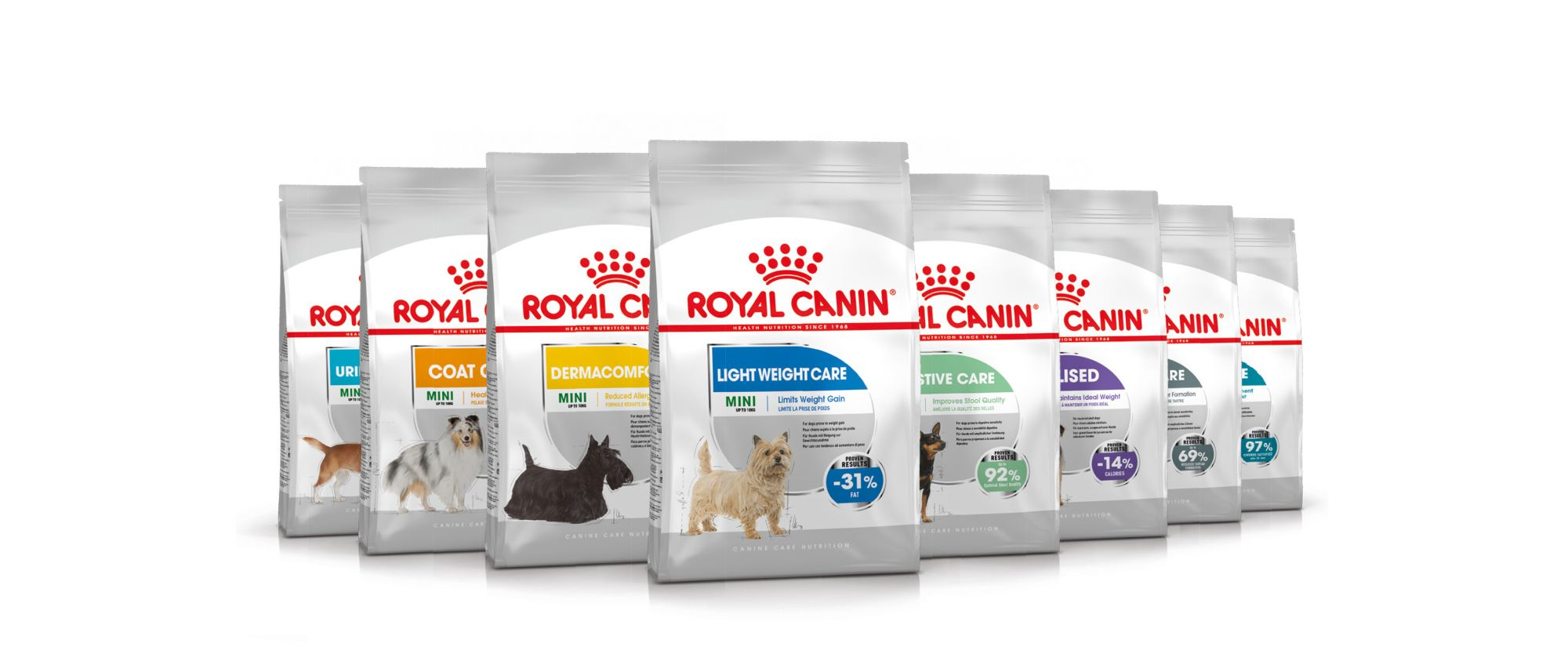 Royal canin vet academy sale