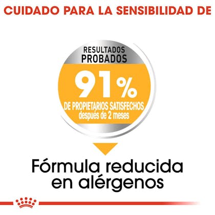 BENEFICIOS